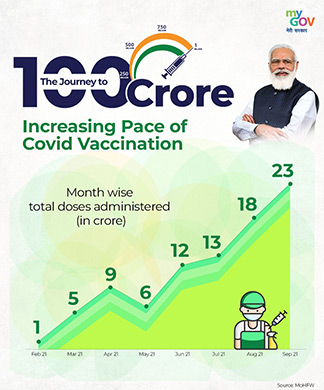 vaccination-infographics 1